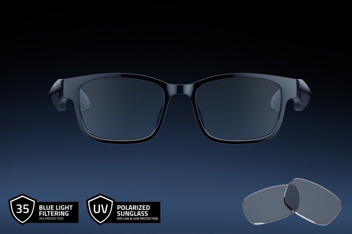 Uh what razer anzu smart glasses are 76 off at amazon
