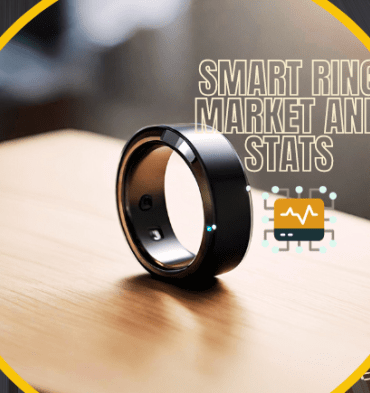 Smart ring market future of wearables