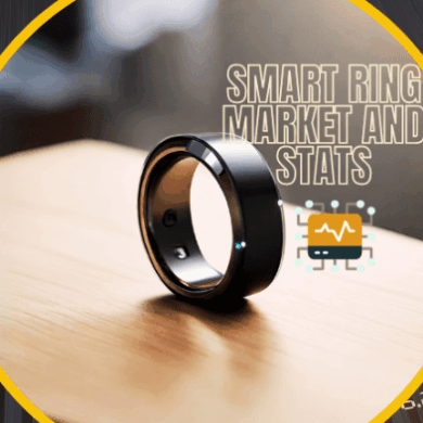 Smart ring market future of wearables