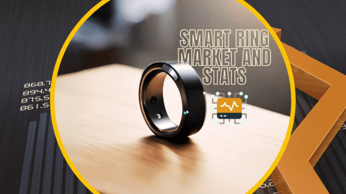 Smart ring market future of wearables
