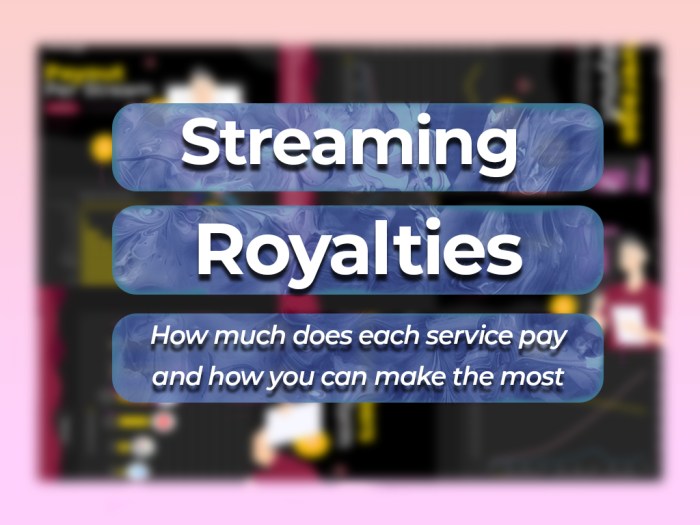 Streaming pay per services stream what hypebot provides calculate infographic steven contributor detailing receive artists james which an how Soundcloud artist stream pay listener fan royalties
