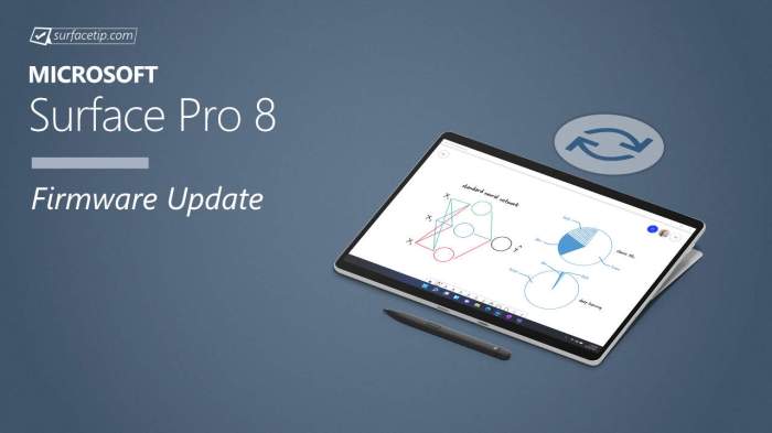 Microsoft surface pro surface pen firmware update accuracy issues