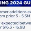 T mobile legacy plan price increase