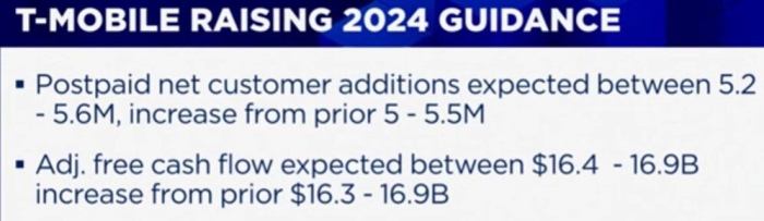 T mobile legacy plan price increase