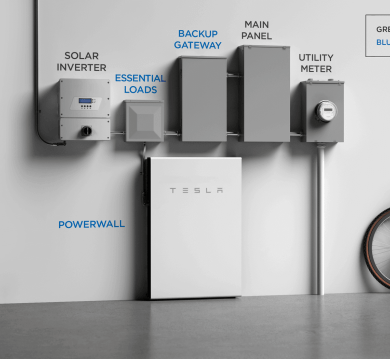 Solar battery rebate get 500 back on a tesla powerwall