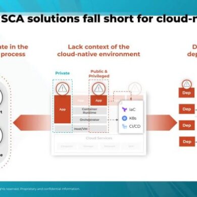 Executive summary the tei of prisma cloud