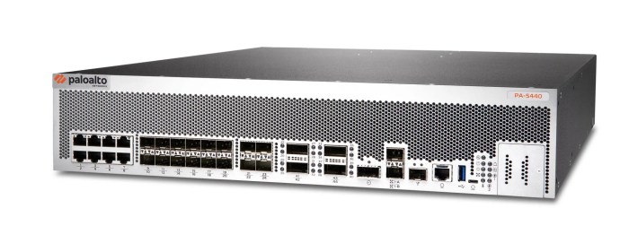 Palo alto networks and nuvolo