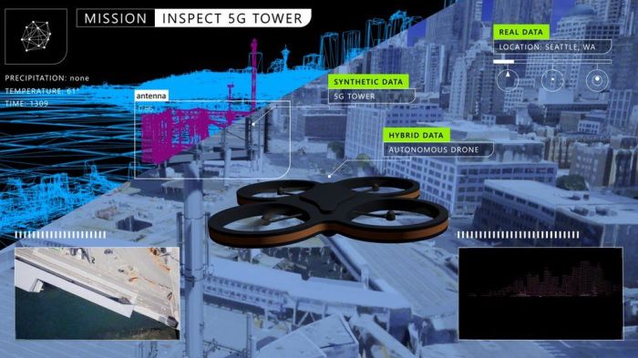 Aopa drone dollars safety Aopa drone dollars safety