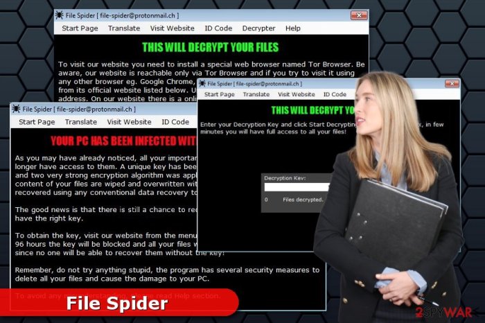 Anatomy of alpha spider ransomware