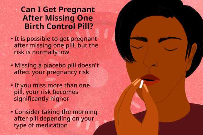 Clue app pill tracking update what to do missed birth control