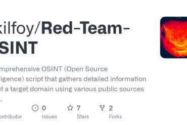 Open source active reconnaissance red team