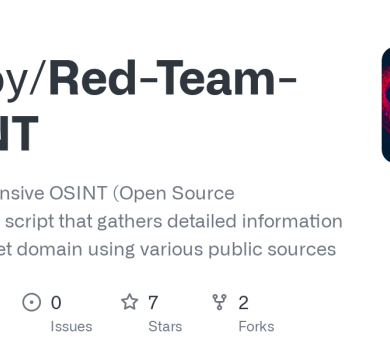 Open source active reconnaissance red team