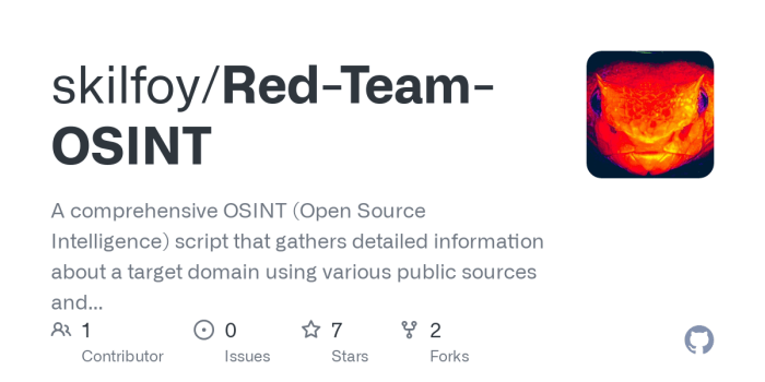 Open source active reconnaissance red team