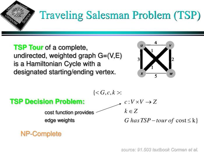 Traveling salesman problem tesla superchargers