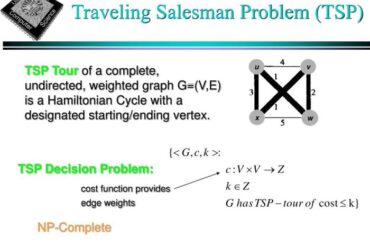 Traveling salesman problem tesla superchargers