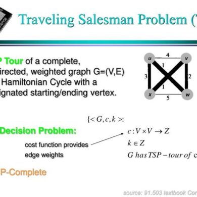Traveling salesman problem tesla superchargers