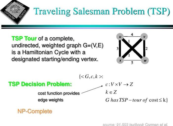 Traveling salesman problem tesla superchargers