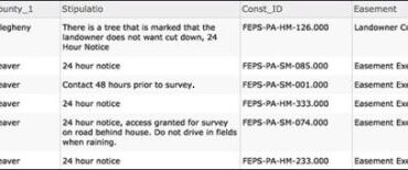 Harness falcon log collector for seamless third party data collection