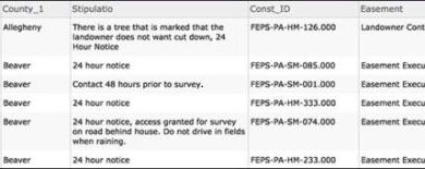 Harness falcon log collector for seamless third party data collection