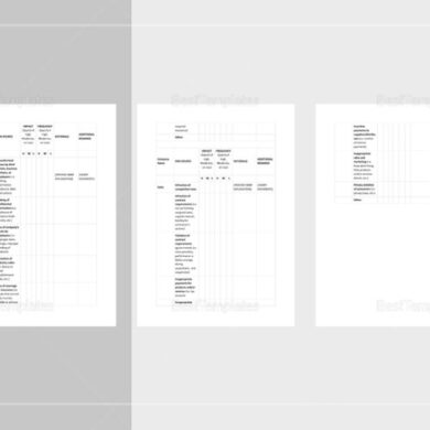Risk compliance assessment calculator