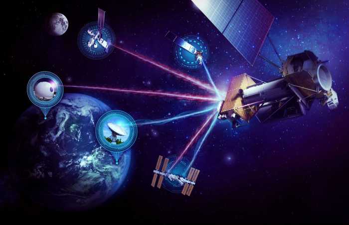 Nasa lasers lcrd optical communication international space station