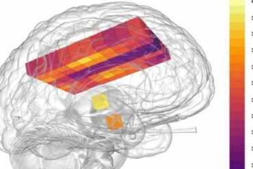 Lamborghini data track record biometrics heart rate ces