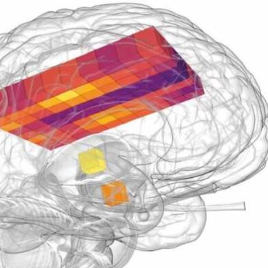 Lamborghini data track record biometrics heart rate ces