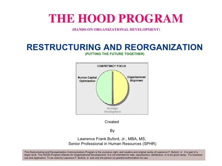 Restructure proposal reorganization positioning ikase strategic