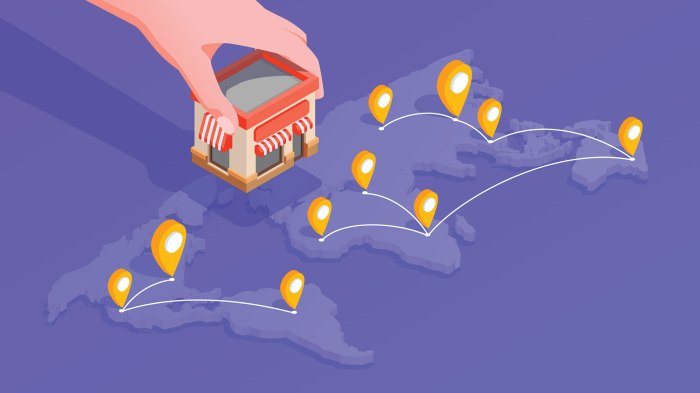 What is distributed enterprises and why does cybersecurity matter